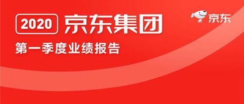 京东发布q1财报 京东智联云以技术推动复工复产 助力产业数字化转型